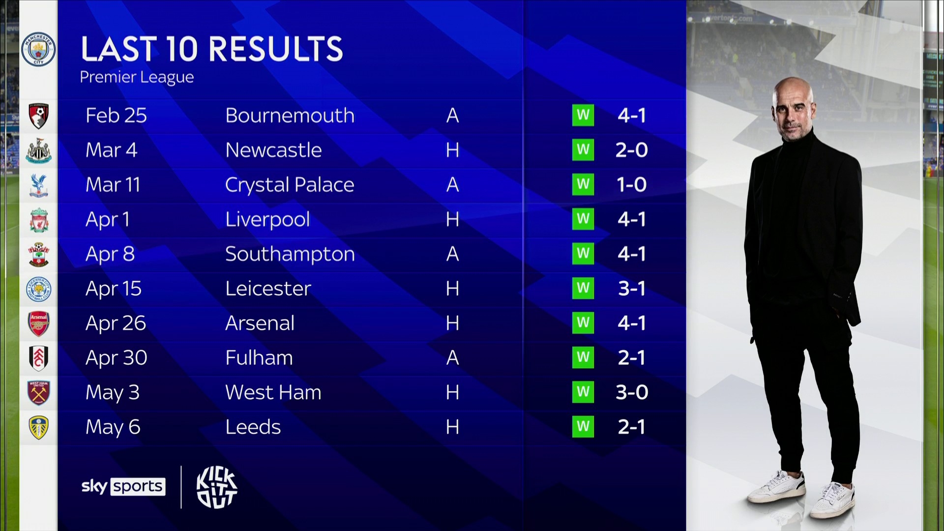 对高压环境 对高压环境